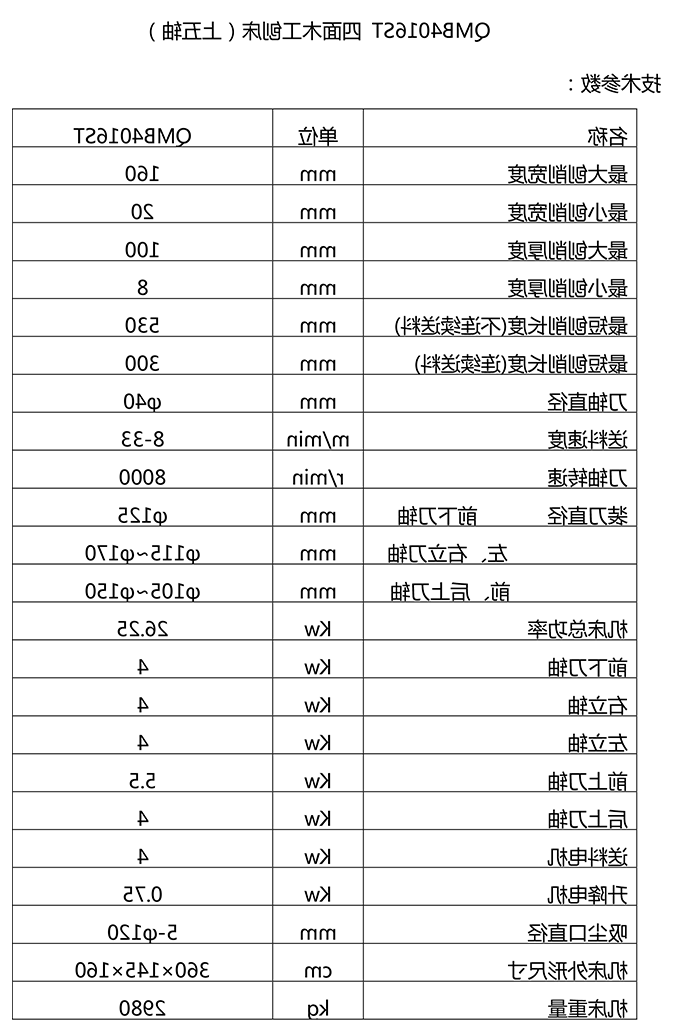 QMB4016ST 四面木工刨床