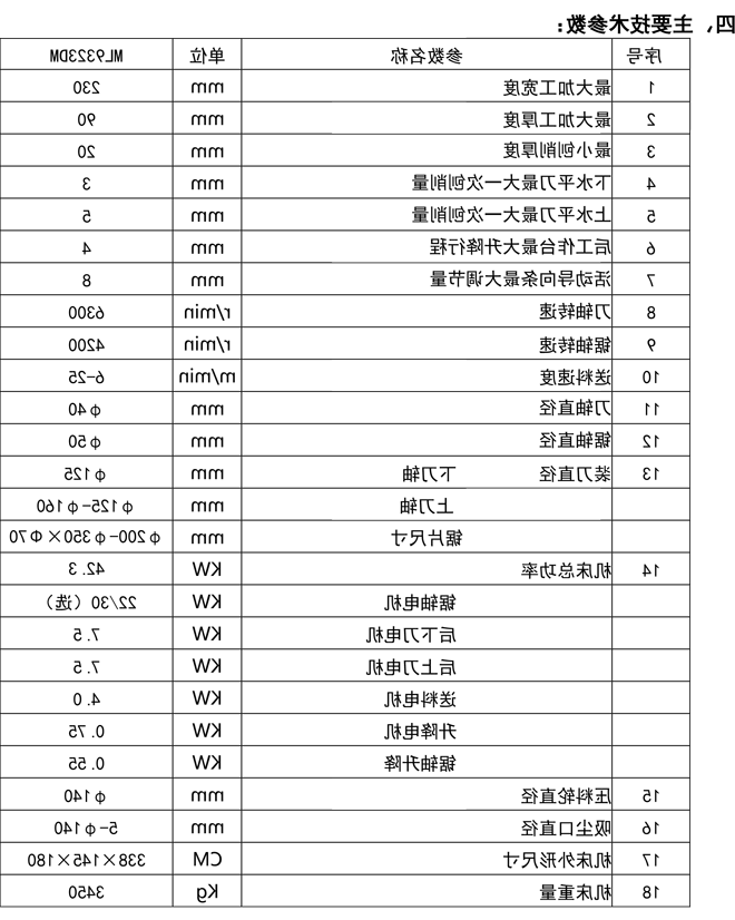 ML9323DM 木工刨锯联合机（三轴）