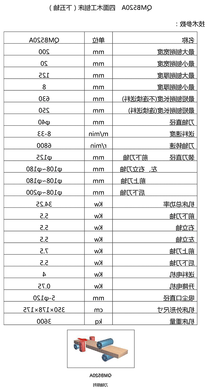 QMB520A 四面木工刨床（下五轴）